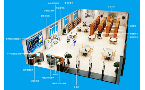 RFID�D������