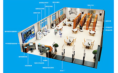 廣州圖書館RFID圖書管理系統(tǒng) 上海營信RFID設(shè)備助力廣州圖書館圖書管理